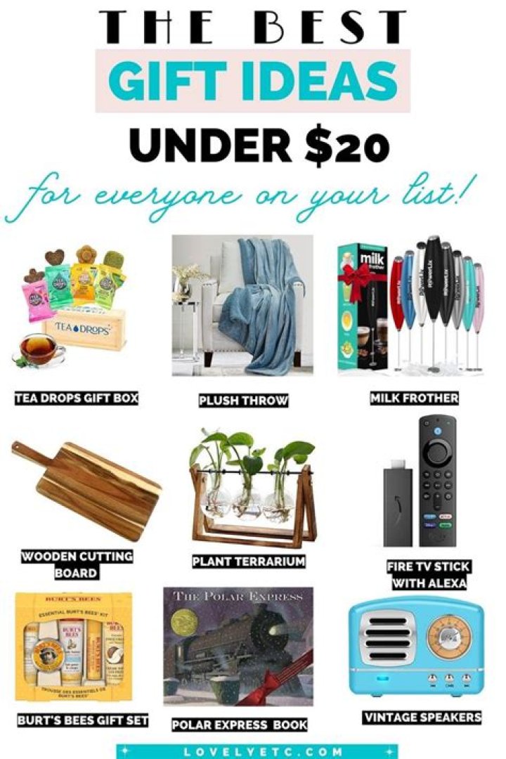 20 Genius Gifts Under $20 for Anyone on Your List in 2020