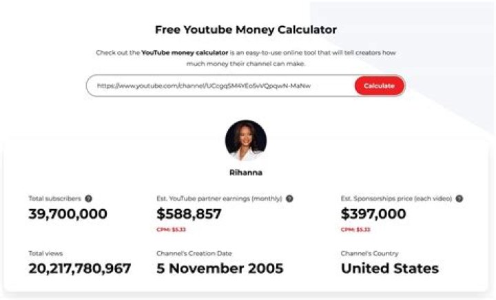 Chiara ASMR net worth, income and estimated earnings of Youtuber channel